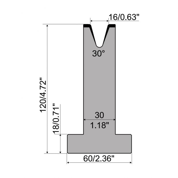 T die R1 European type with height=120mm, α=30°, Radius=2mm, Material=C45, Max. load=450kN/m.