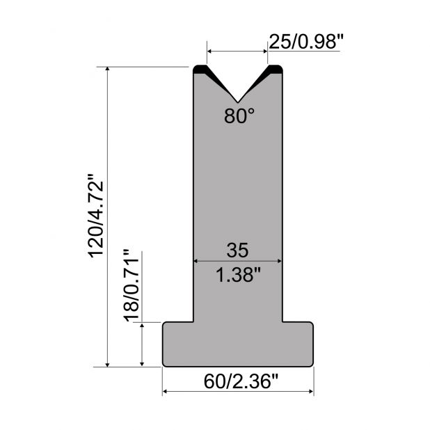 T die R1 European type with height=120mm, α=80°, Radius=3mm, Material=C45, Max. load=950kN/m.