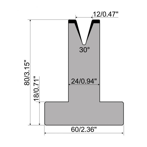 T die R1 European type with height=80mm, α=30°, Radius=1,5mm, Material=C45, Max. load=400kN/m.