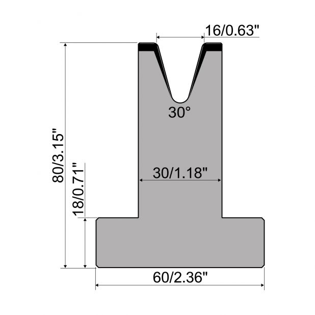 T die R1 European type with height=80mm, α=30°, Radius=2mm, Material=C45, Max. load=450kN/m.