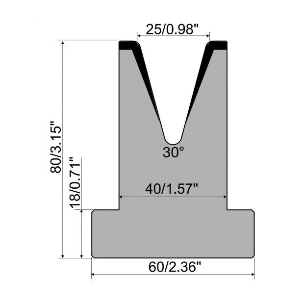 T die R1 European type with height=80mm, α=30°, Radius=3mm, Material=C45, Max. load=500kN/m.